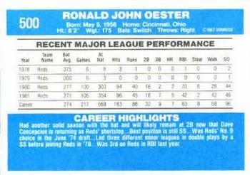 Ron Oester  baseball card collectible - Main Image 2