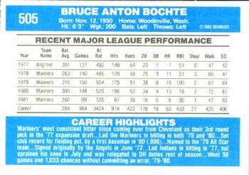 Bruce Bochte  baseball card collectible - Main Image 2