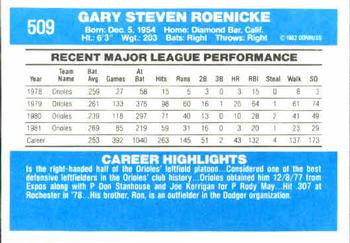 Gary Roenicke  baseball card collectible - Main Image 2