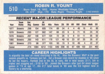 Robin Yount  baseball card collectible - Main Image 2