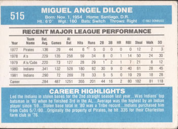 Miguel Dilone  baseball card collectible - Main Image 2