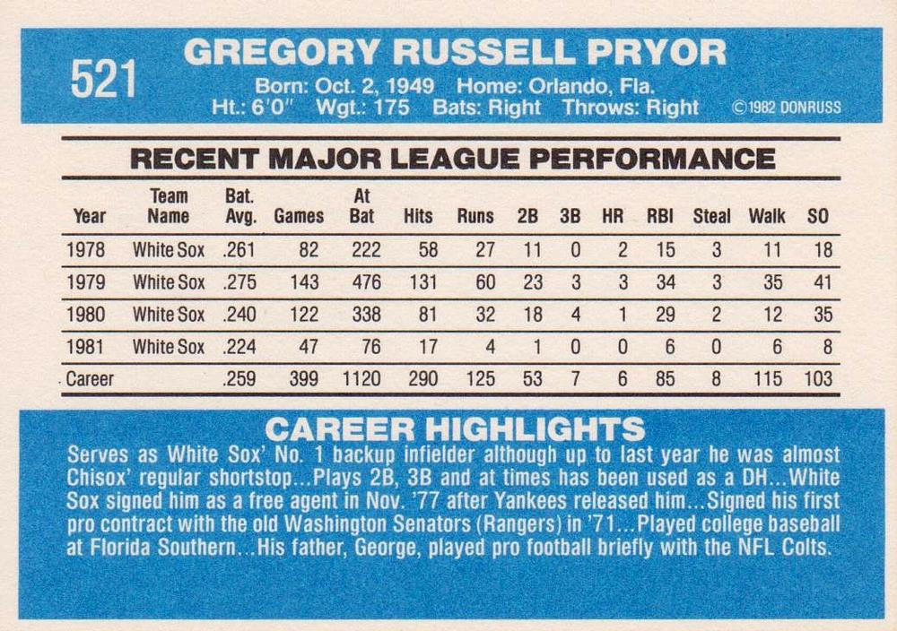 Greg Pryor  baseball card collectible - Main Image 2
