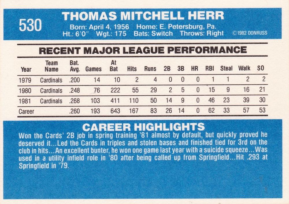 Tom Herr  baseball card collectible - Main Image 2