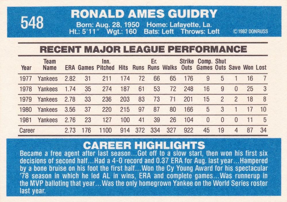 Ron Guidry  baseball card collectible - Main Image 2