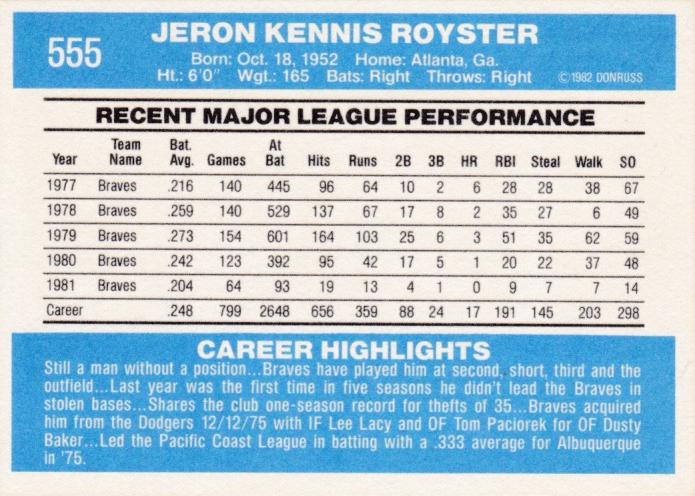Jerry Royster  baseball card collectible - Main Image 2
