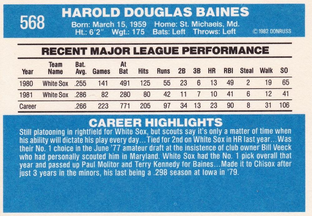 Harold Baines  baseball card collectible - Main Image 2