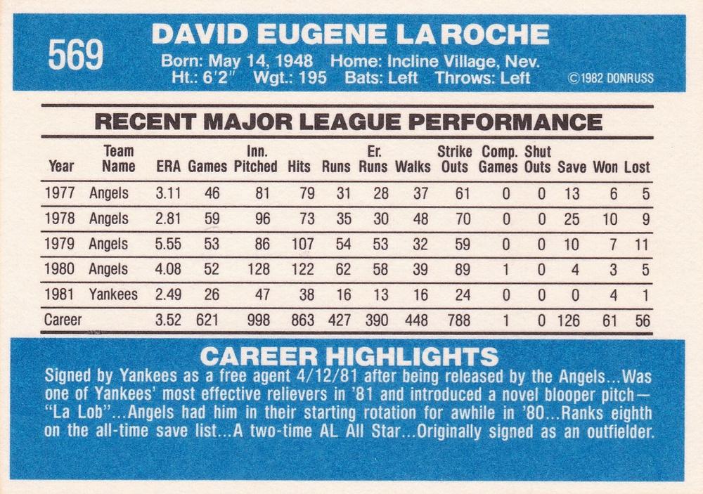 Dave LaRoche  baseball card collectible - Main Image 2