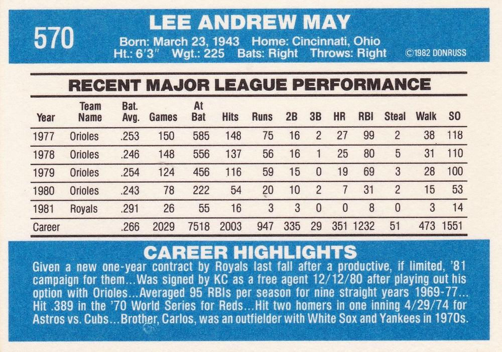 Lee May  baseball card collectible - Main Image 2