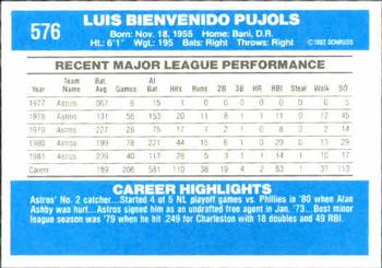 Luis Pujols  baseball card collectible - Main Image 2