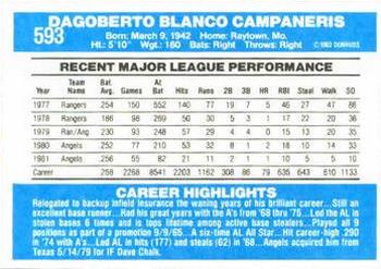 Bert Campaneris  baseball card collectible - Main Image 2