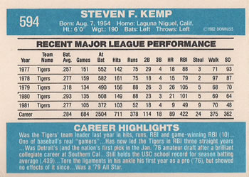 Steve Kemp  baseball card collectible - Main Image 2