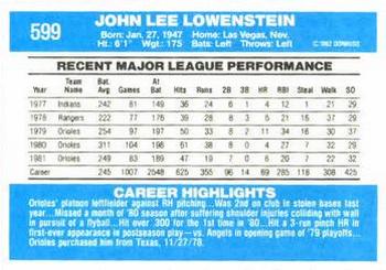 John Lowenstein  baseball card collectible - Main Image 2