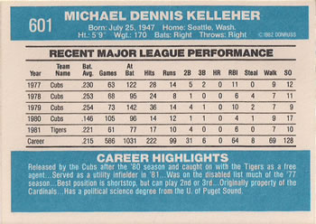 Mick Kelleher  baseball card collectible - Main Image 2