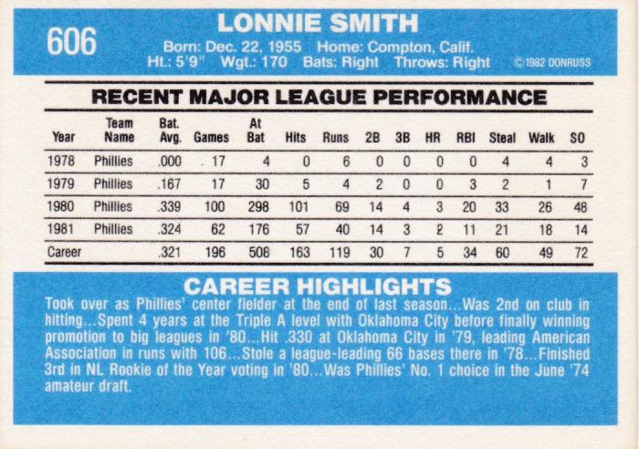 Lonnie Smith  baseball card collectible - Main Image 2