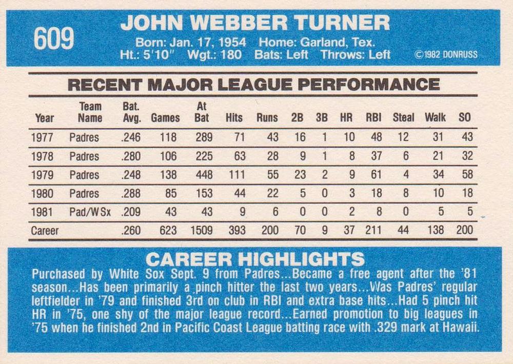 Jerry Turner  baseball card collectible - Main Image 2