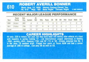 Bob Bonner  baseball card collectible - Main Image 2