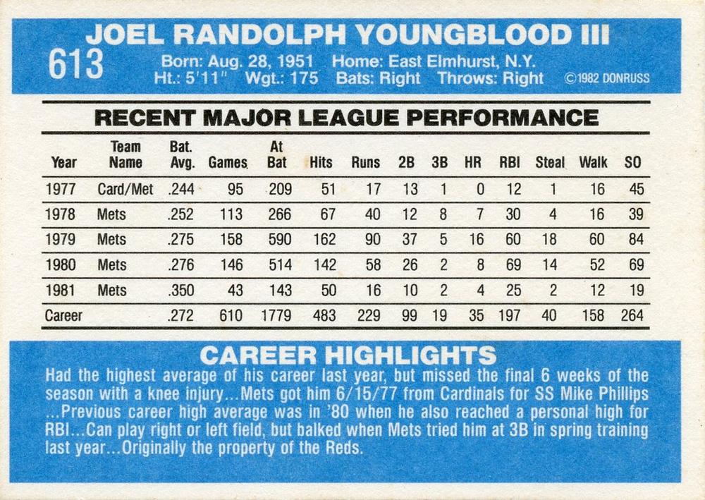 Joel Youngblood  baseball card collectible - Main Image 2