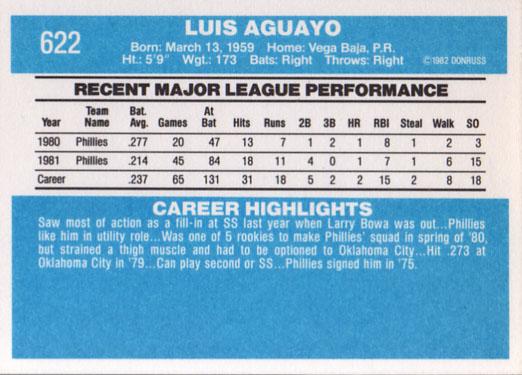 Luis Aguayo  baseball card collectible - Main Image 2