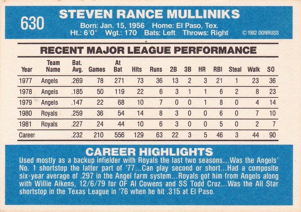Rance Mulliniks  baseball card collectible - Main Image 2