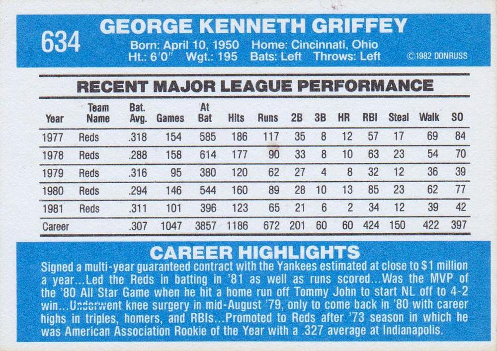 Ken Griffey  baseball card collectible - Main Image 2