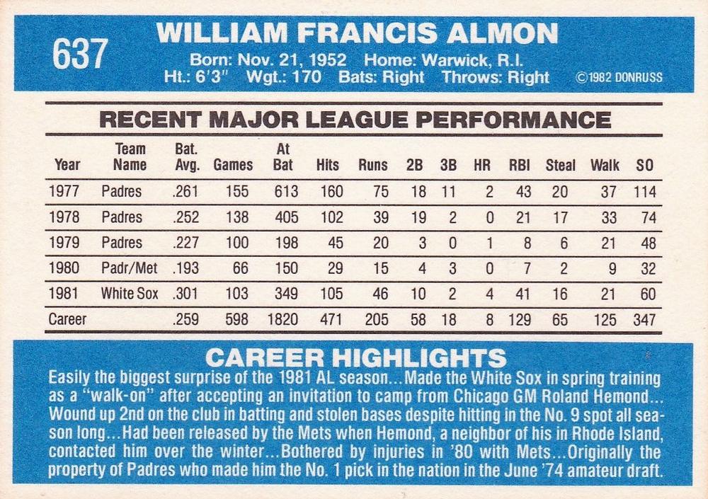 Bill Almon  baseball card collectible - Main Image 2