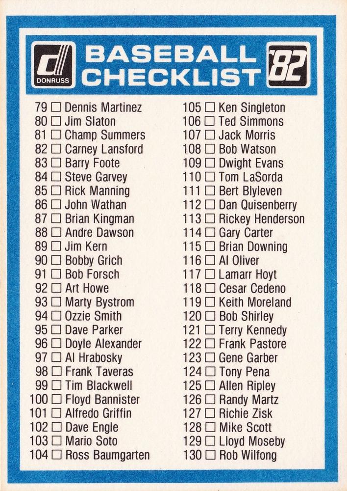 Checklist: 27-130  baseball card collectible - Main Image 2