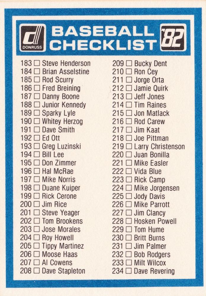 Checklist: 131-234  baseball card collectible - Main Image 2