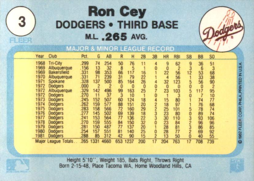 Ron Cey  baseball card collectible - Main Image 2