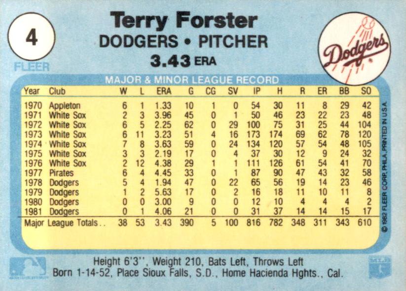Terry Forster  baseball card collectible - Main Image 2