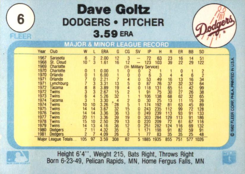 Dave Goltz  baseball card collectible - Main Image 2