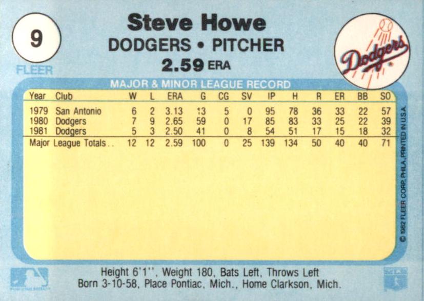 Steve Howe  baseball card collectible - Main Image 2