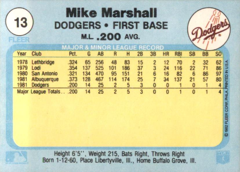 Mike Marshall  baseball card collectible - Main Image 2