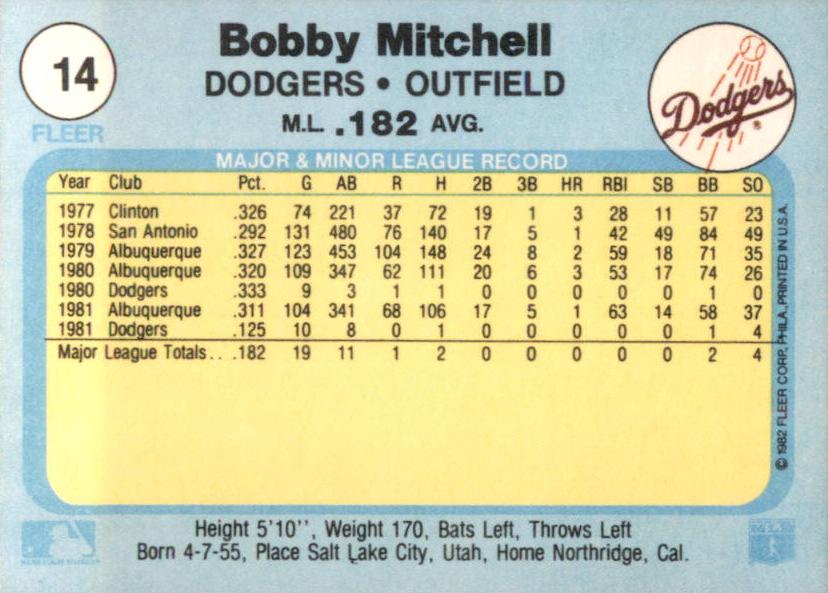 Bobby Mitchell  baseball card collectible - Main Image 2