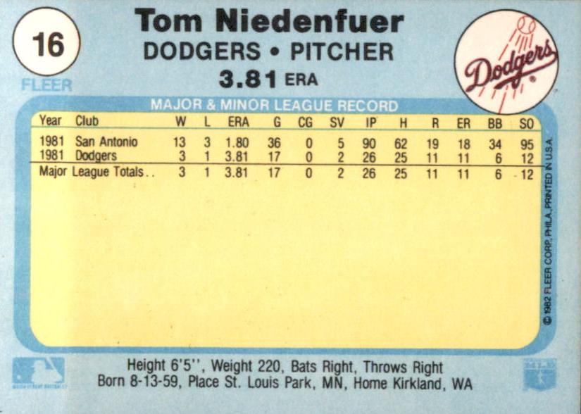 Tom Niedenfuer  baseball card collectible - Main Image 2