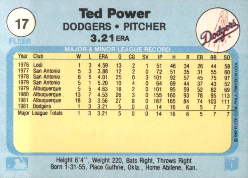 Ted Power  baseball card collectible - Main Image 2