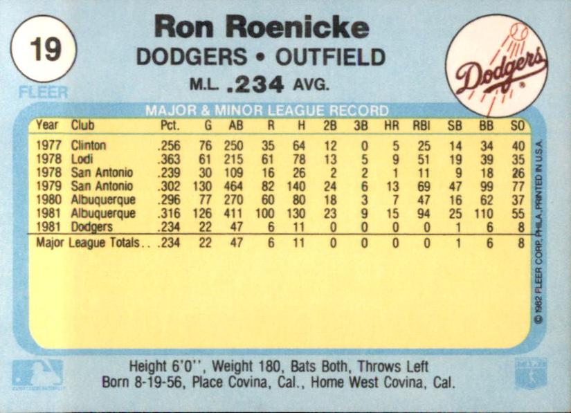 Ron Roenicke  baseball card collectible - Main Image 2