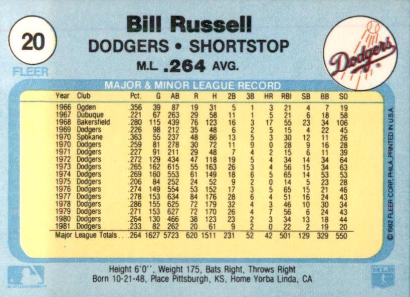 Bill Russell  baseball card collectible - Main Image 2