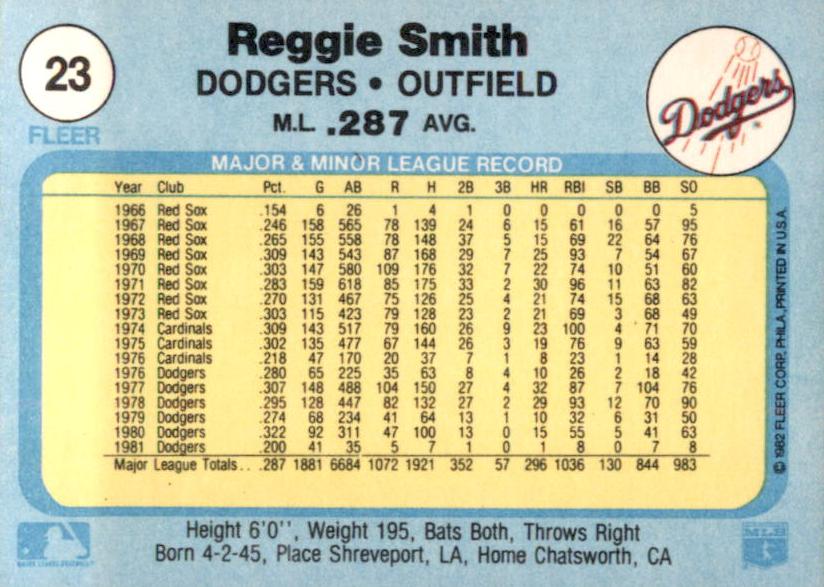 Reggie Smith  baseball card collectible - Main Image 2