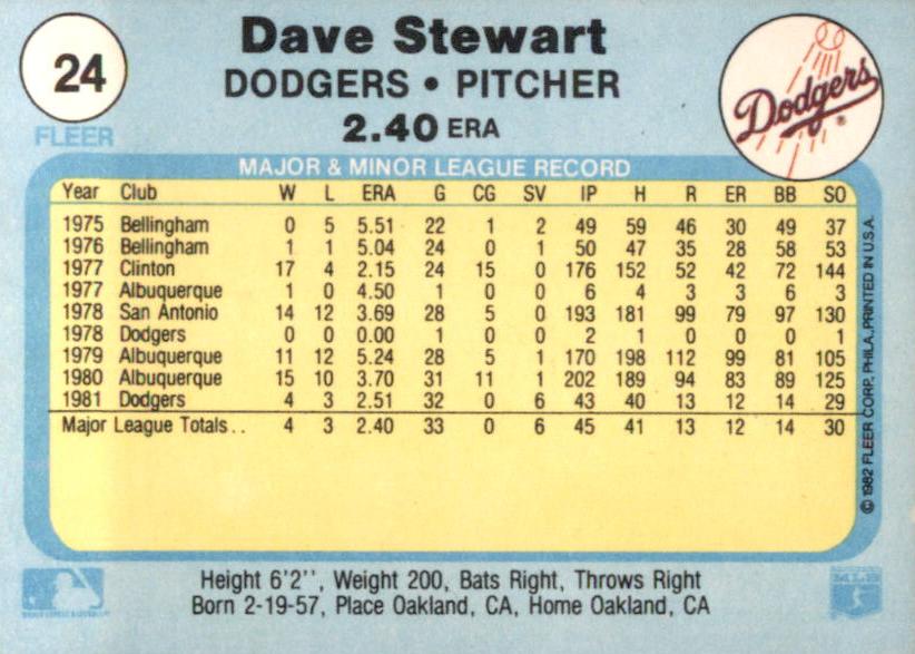Dave Stewart  baseball card collectible - Main Image 2