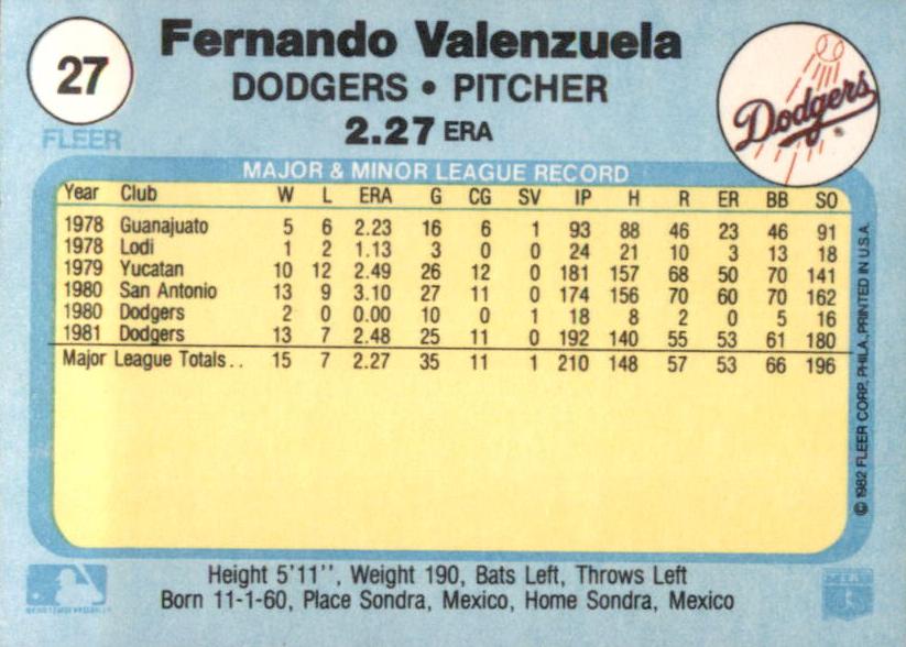 Fernando Valenzuela  baseball card collectible - Main Image 2