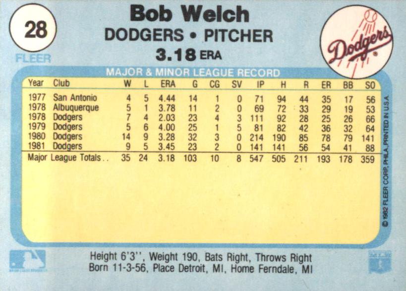 Bob Welch  baseball card collectible - Main Image 2