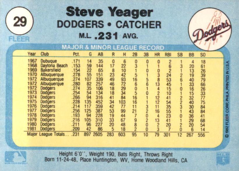 Steve Yeager  baseball card collectible - Main Image 2