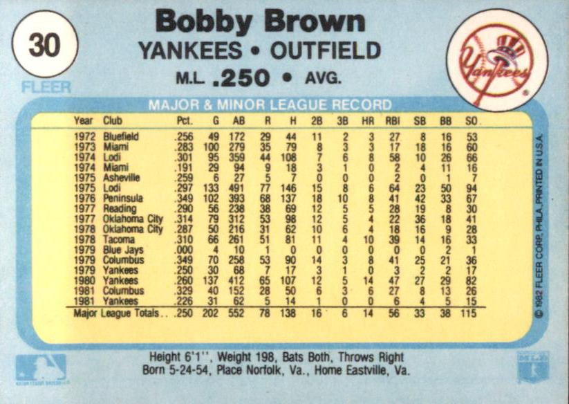 Bobby Brown  baseball card collectible - Main Image 2