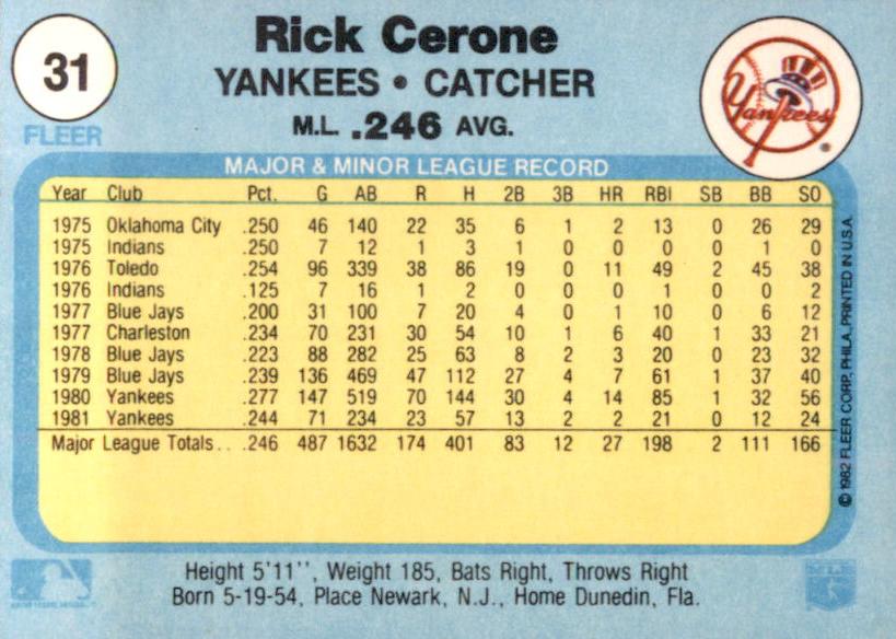 Rick Cerone  baseball card collectible - Main Image 2