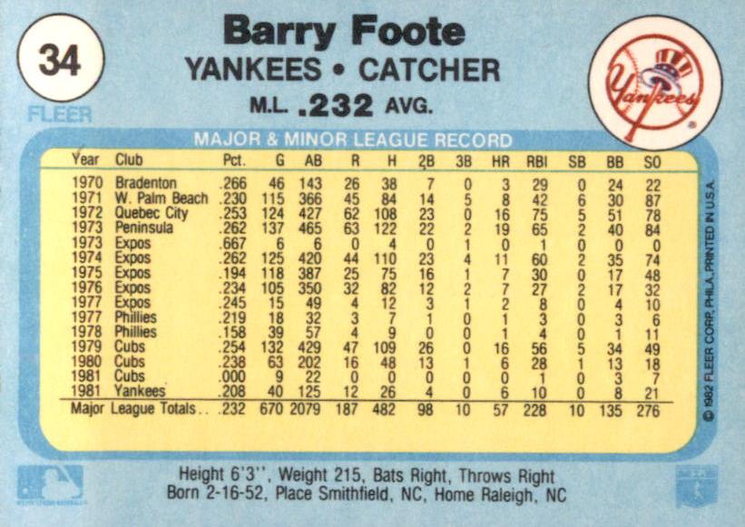 Barry Foote  baseball card collectible - Main Image 2