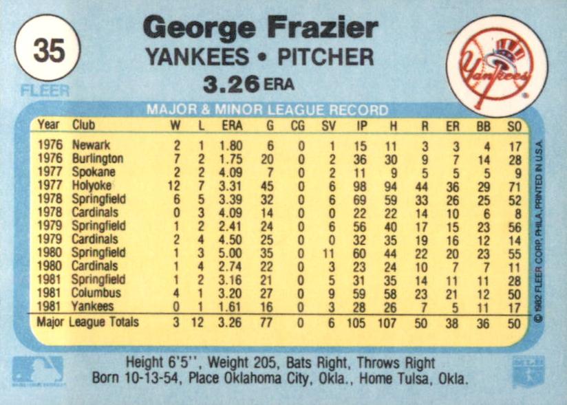 George Frazier  baseball card collectible - Main Image 2