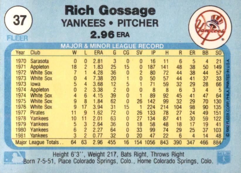 Rich Gossage  baseball card collectible - Main Image 2