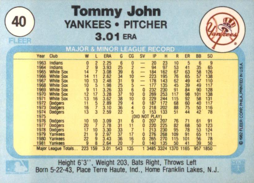 Tommy John  baseball card collectible - Main Image 2