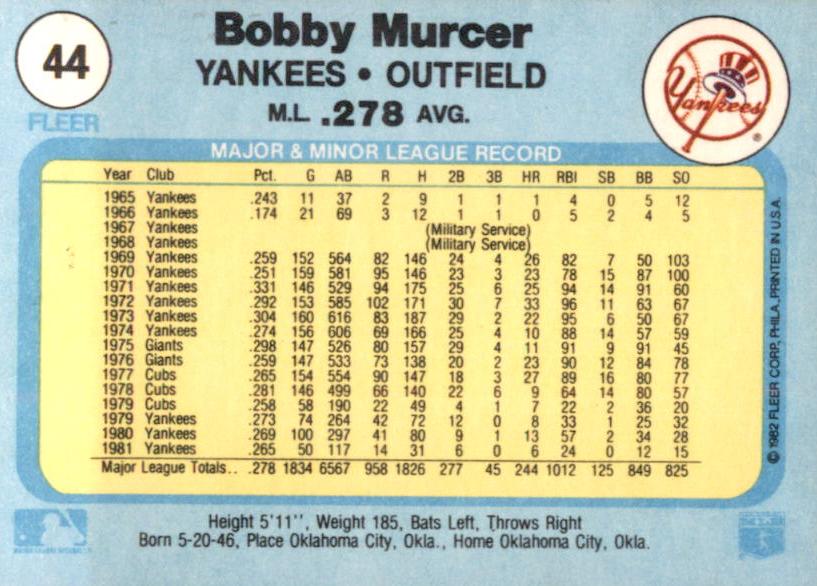 Bobby Murcer  baseball card collectible - Main Image 2