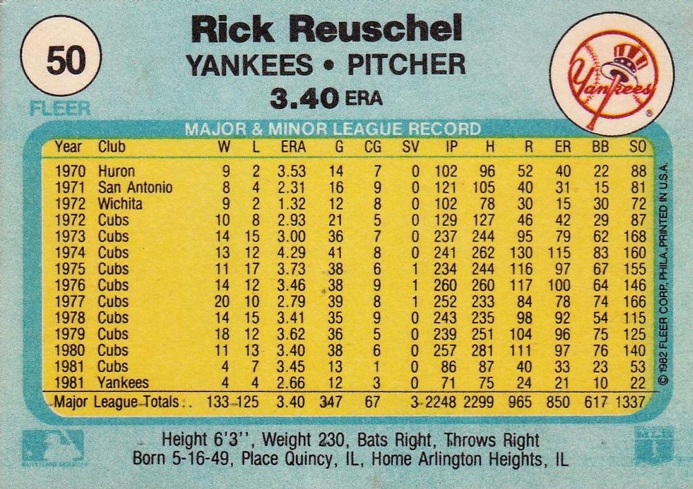 Rick Reuschel  baseball card collectible - Main Image 2